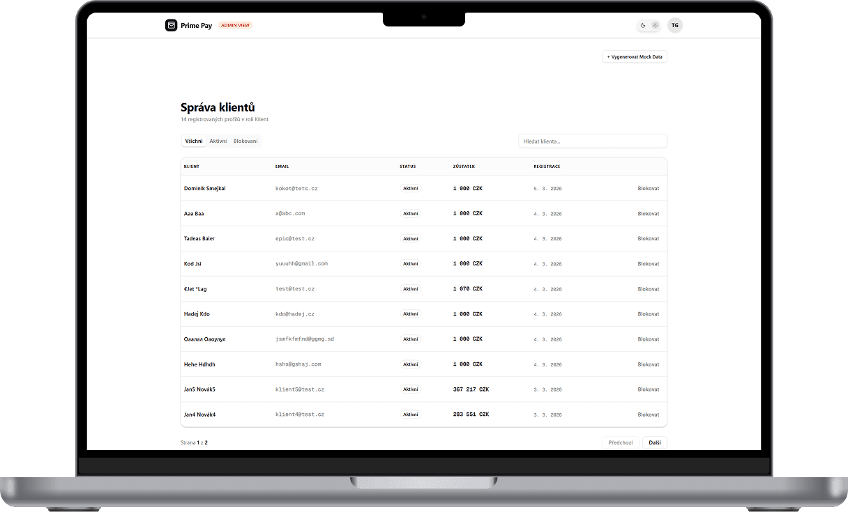Administrator dashboard